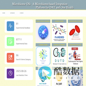 Microbiome OS:A Microbiome-based Integration Platform for DAT and One Health